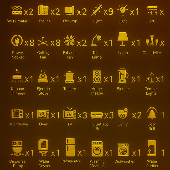 Gold Switch Board Stickers for Home | 100 Labels with (Useful 52 Designs)